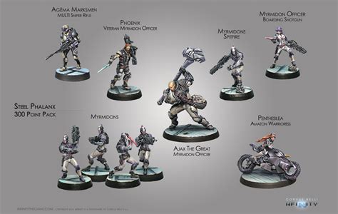 steel phalanx 300 point box review|New to the Game. Starting with Steel Phalanx : r/InfinityTheGame .